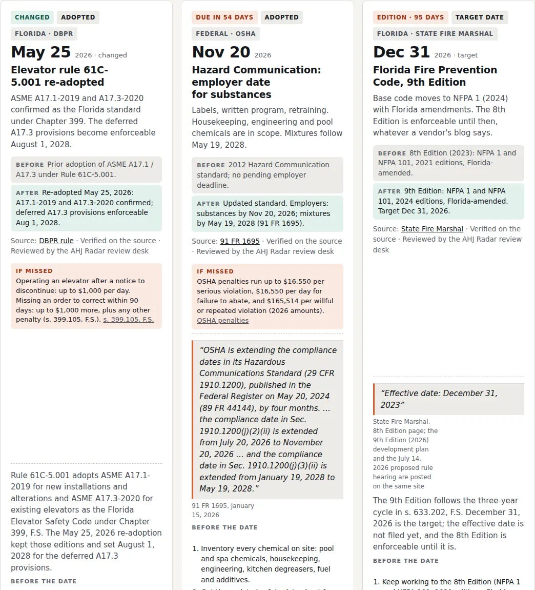 Member view of the radar cards with the source excerpt and the to-do list before each date